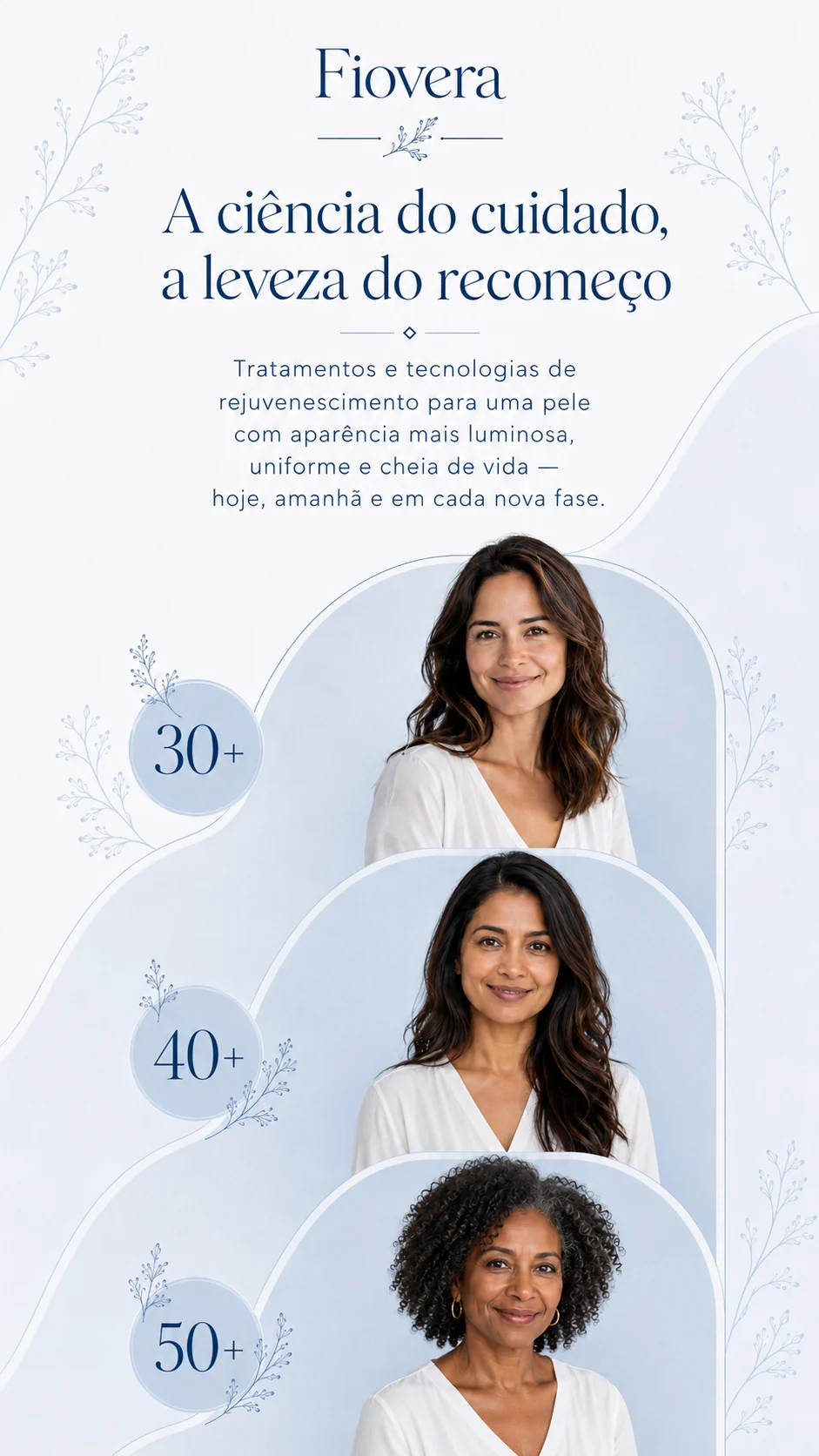 Fiovera — A ciência do cuidado, a leveza do recomeço. Tratamentos e tecnologias de rejuvenescimento para uma pele com aparência mais luminosa, uniforme e cheia de vida, para mulheres 30+, 40+ e 50+.